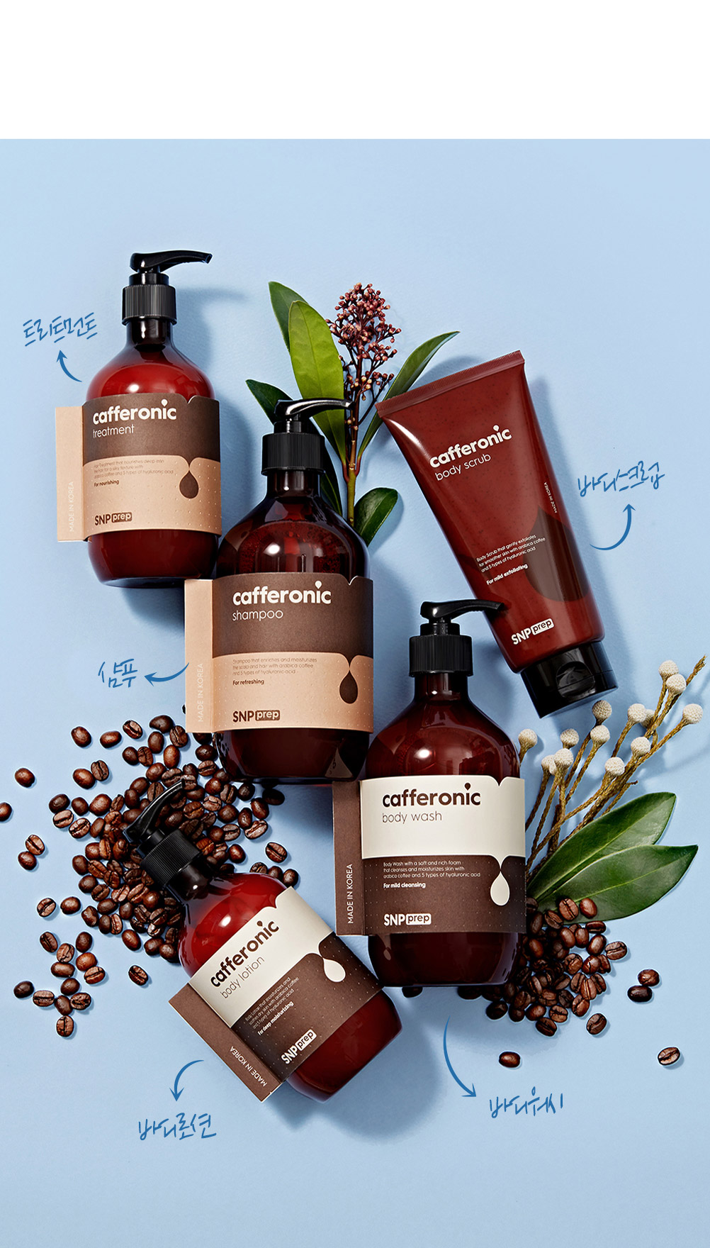 cafferonic shampoo